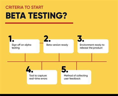 Pilot ID System in Beta Testing 